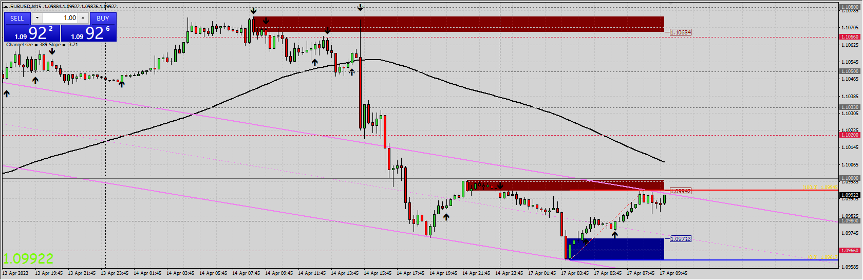 Original Afaq Naqaz System