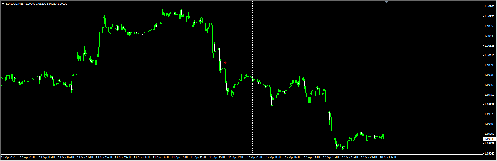 only one trade a day