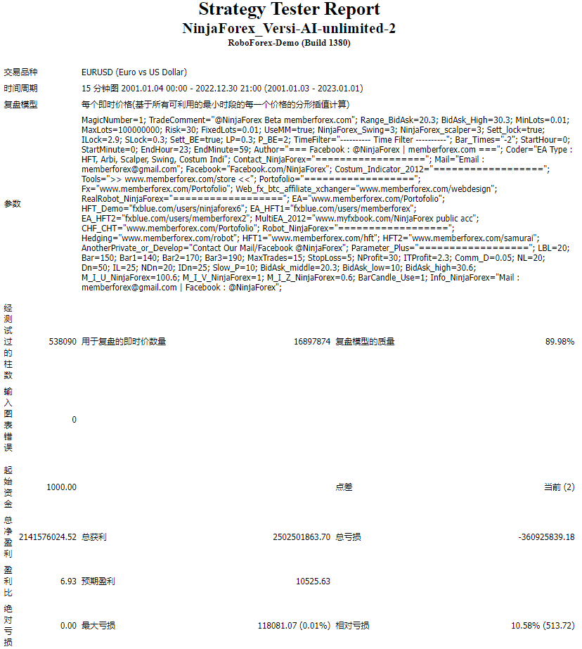 NinjaForex_Versi-AI-unlimited-2