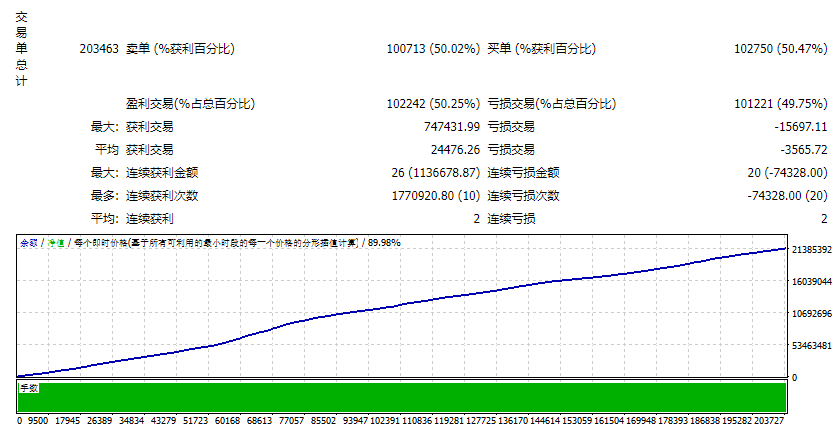 NinjaForex_Versi-AI-unlimited-2