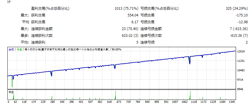 Pac Man EA V2.12_fix