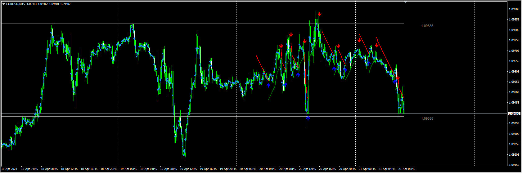 PAMA GannGrid_indv4.3