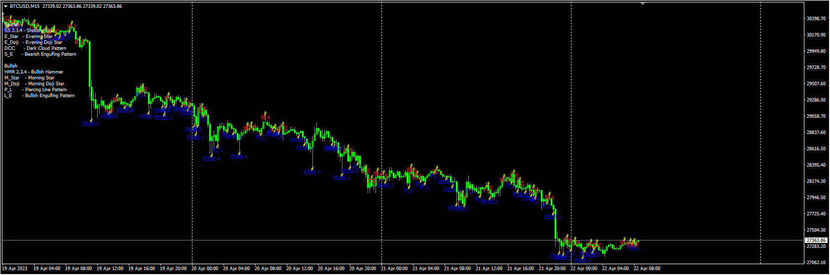 Pattern_Recognition_Master_v3