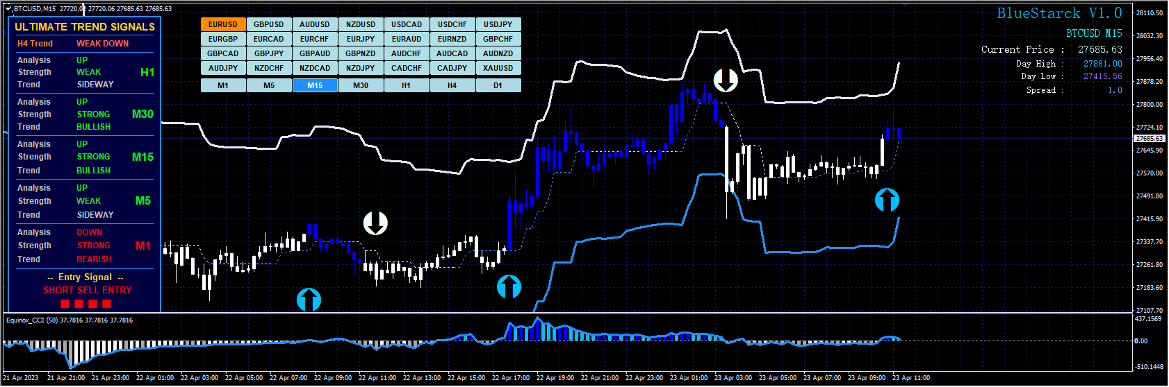 BlueStarck Trading System