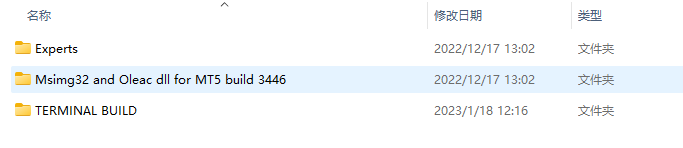 Daily Candle Scalper MT5