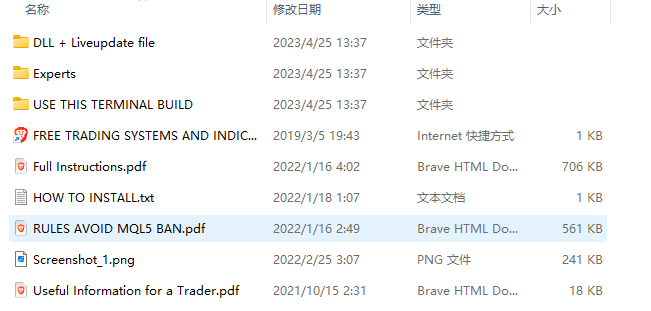 London Dynamics 3.1 MT5 (Patch)