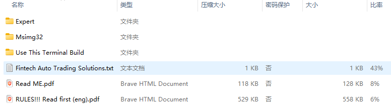 Waiting Night MT5 V1.6