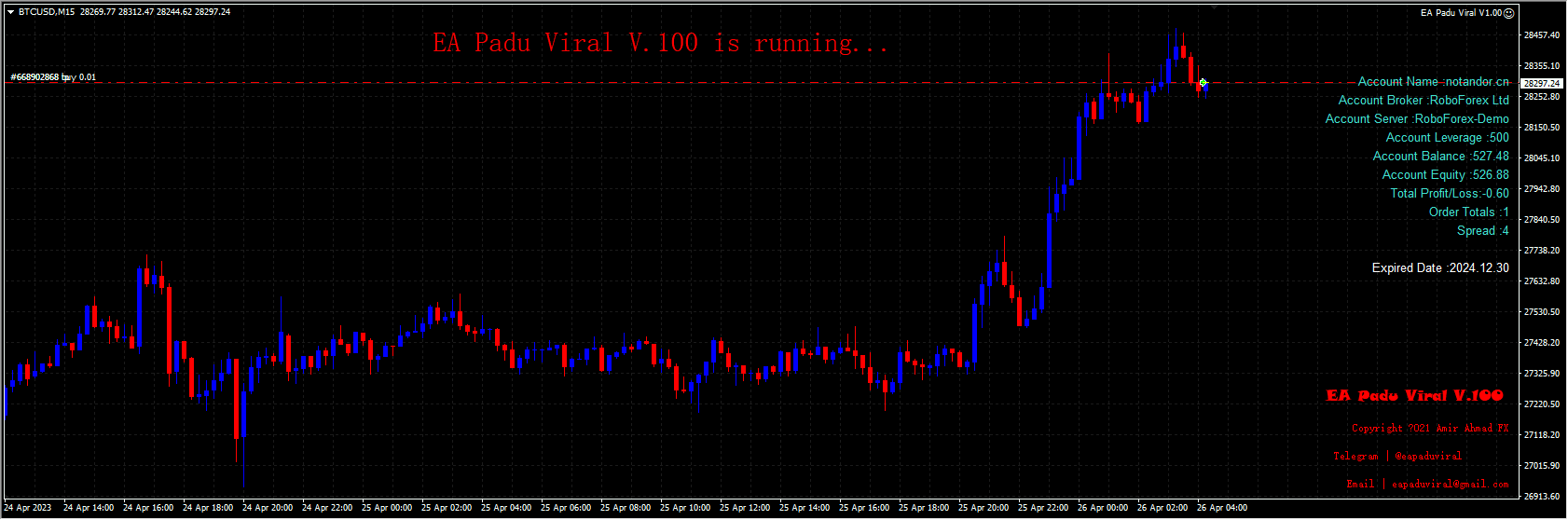 EA PADU VIRAL V.100 - Updated 7.5.2022