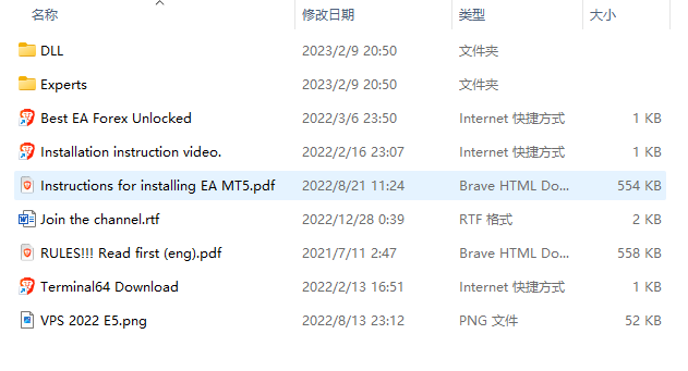 The Most Wanted MT5 V1.2