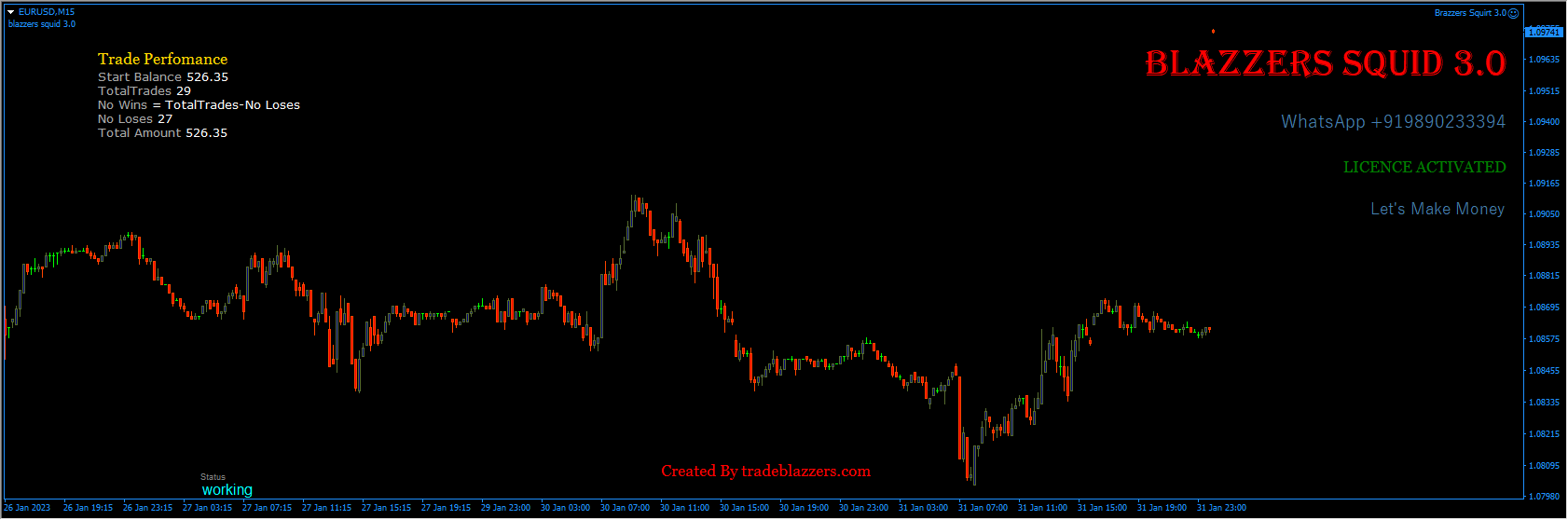 BRAZZERS SQUIRT 3.0 EA MT4 FULL UNLIMITED