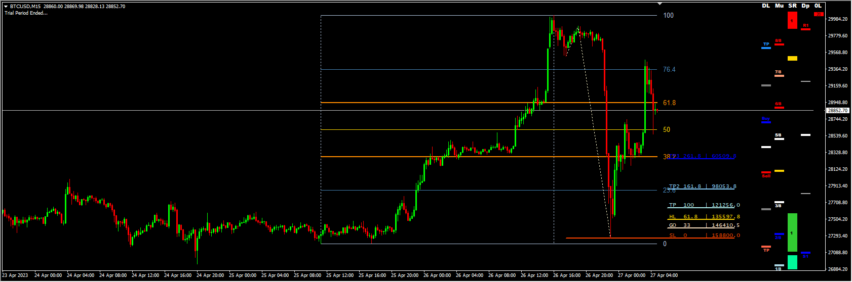 Red VSA – Diamond Pack