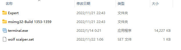 Wolf Scalper MT4 V1.625