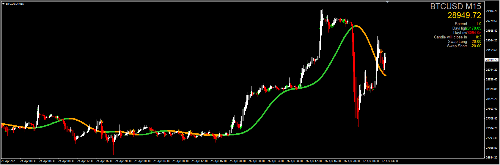 ChinEtti Pip Collector V2.0