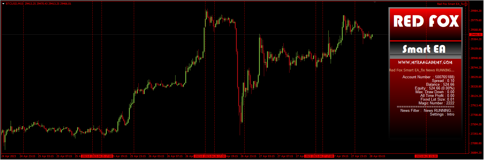 Red Fox Smart EA_fix