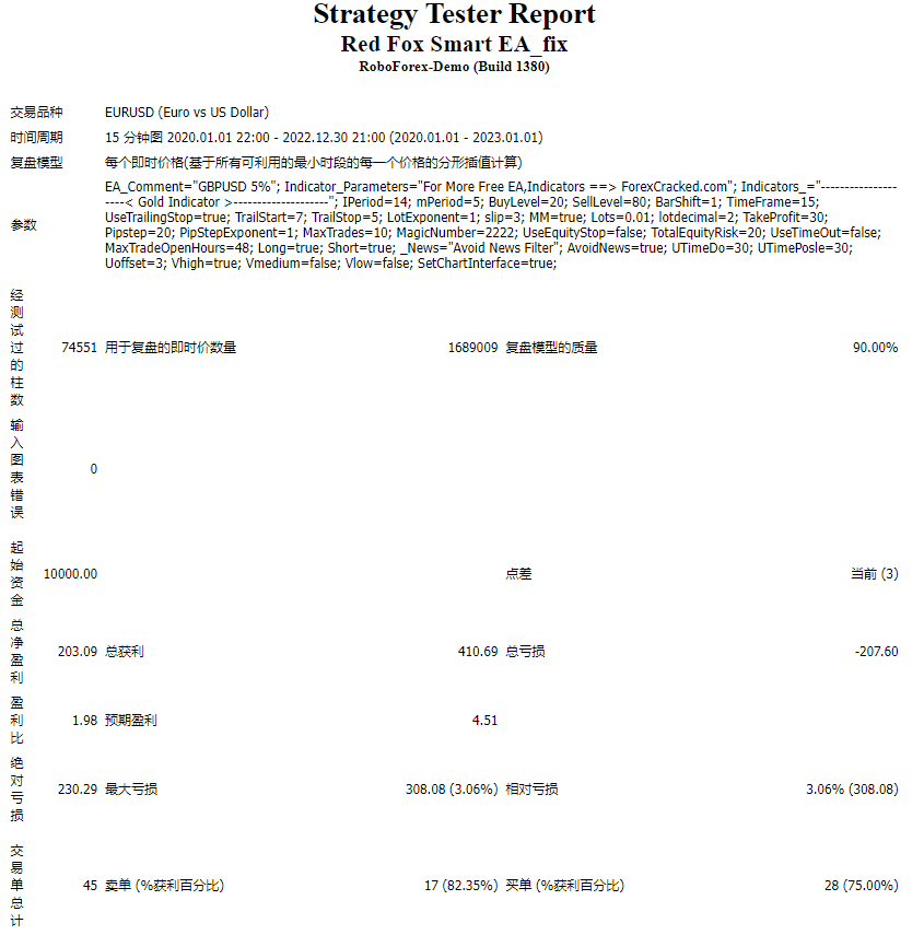 Red Fox Smart EA_fix