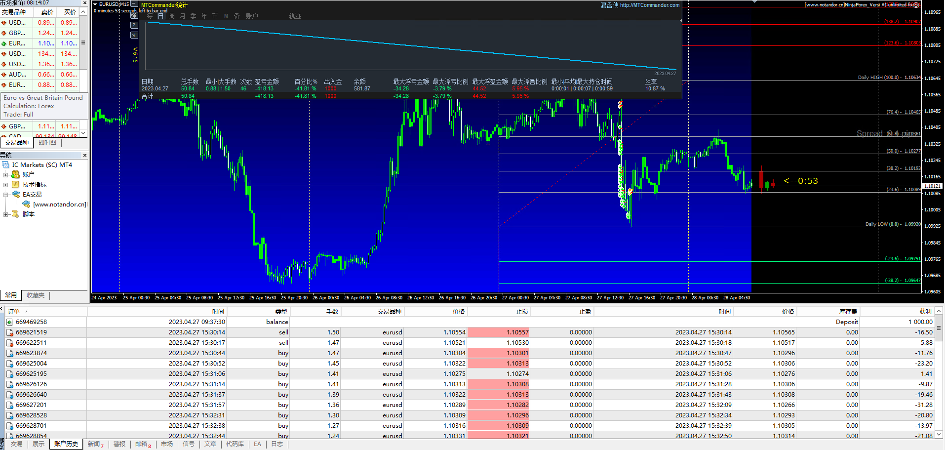 NinjaForex_Versi-AI-unlimited-2
