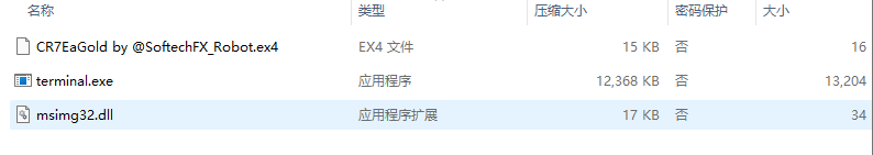 CR7EaGold by @SoftechFX_Robot