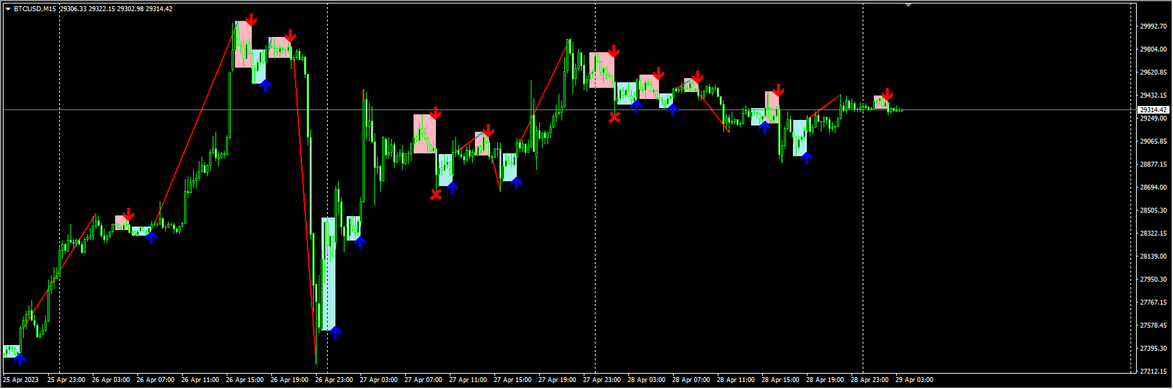 LogicDayTrading_v1.2