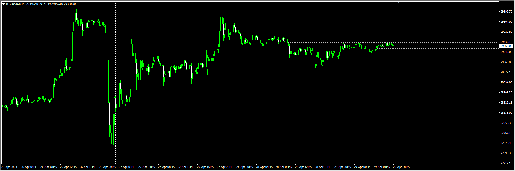 TFSP – FVG Heatmap