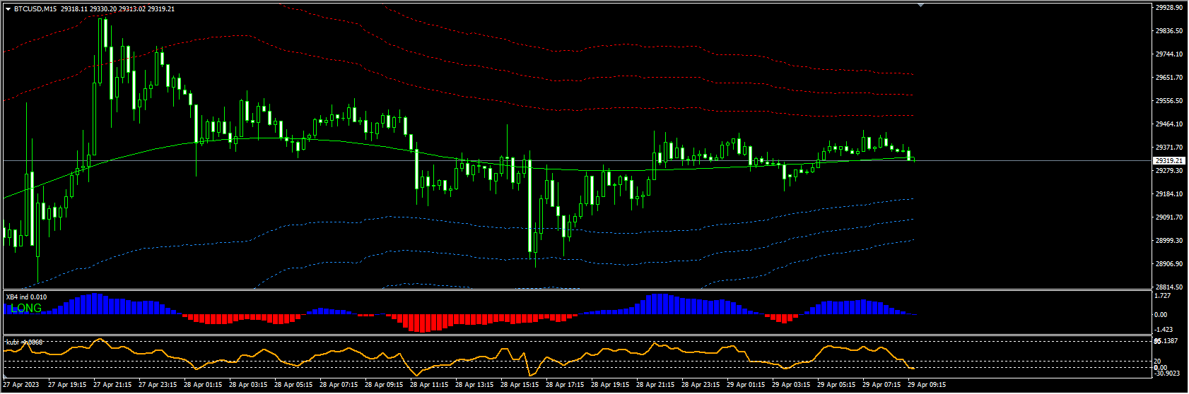 Ветреная река