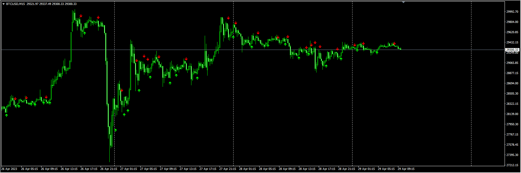 ZWinnerAlert (Andrea)