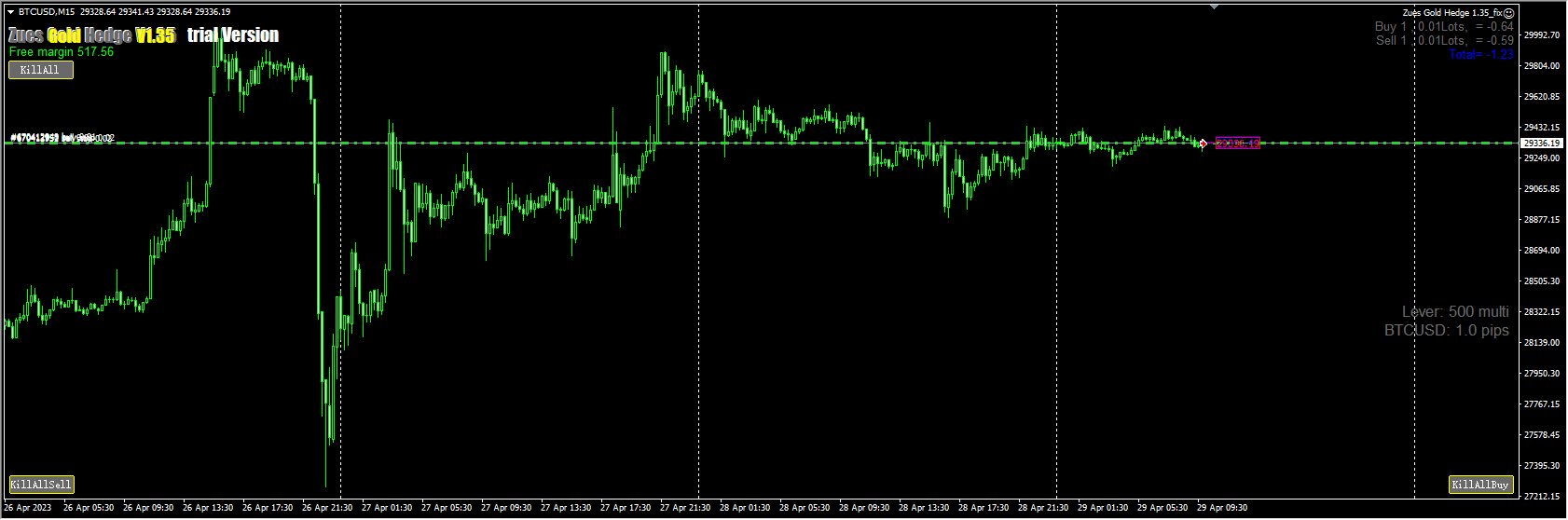 Zues Gold Hedge 1.35_fix