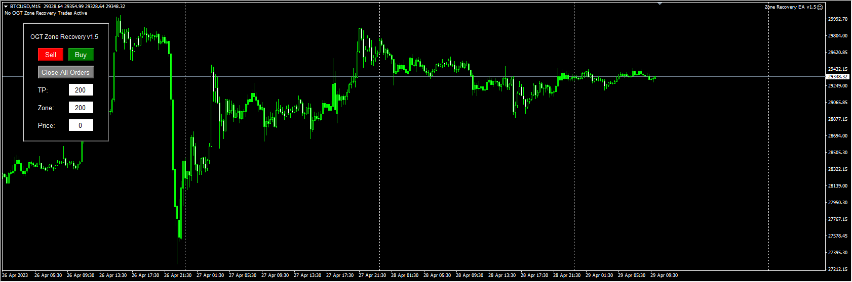 Zone-Recovery-EA-v1.5.mq4