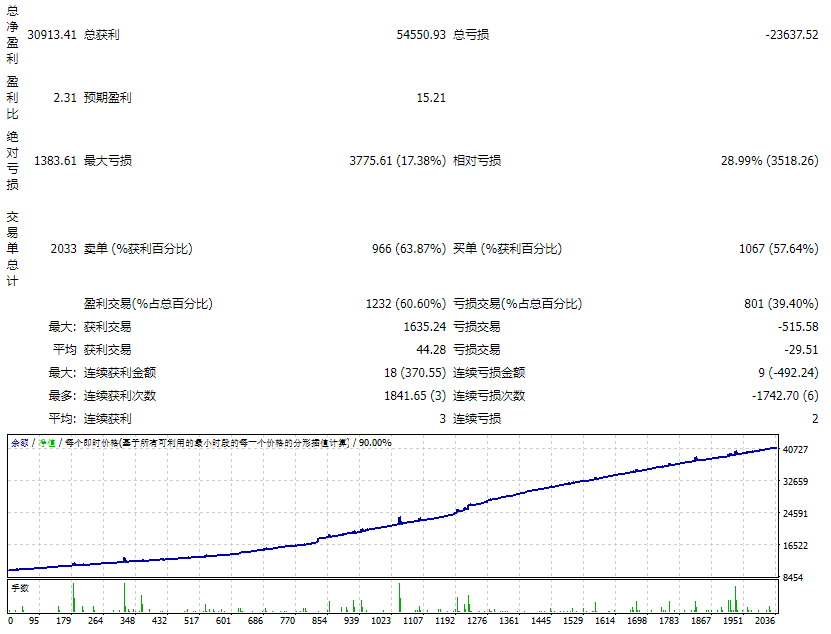 GOLDENOWLEA_V9_UNLIMITED