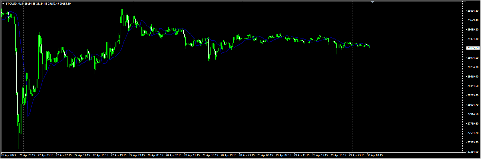 Gann_HiLo_Activator_v2