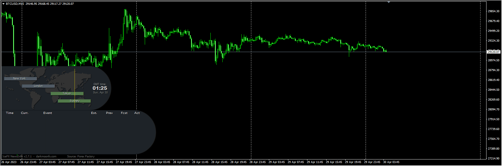 IceFX.NewsInfo.v2.7.1