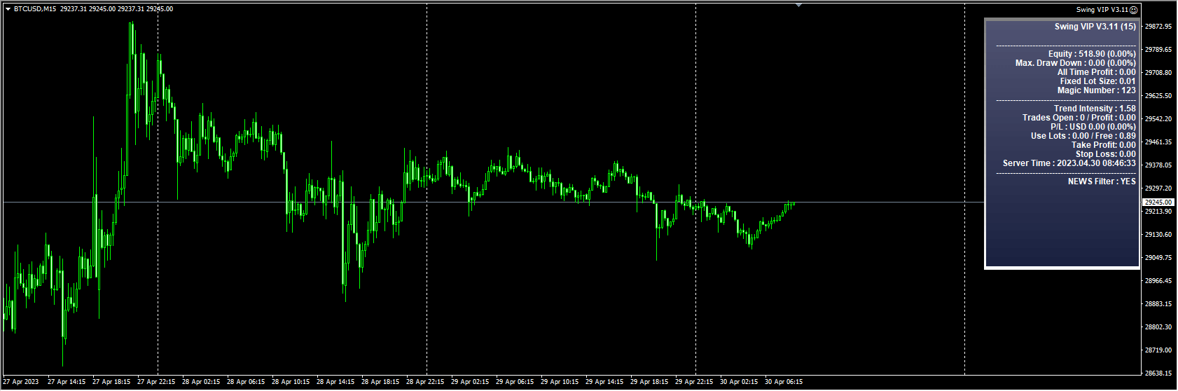 Swing VIP v2.0-V3.11