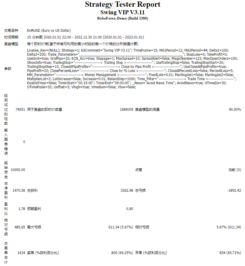 Swing VIP v2.0-V3.11