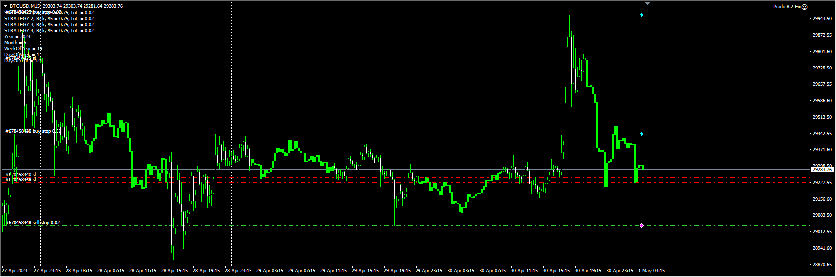 Prado 8.2 Fix(TF H1)