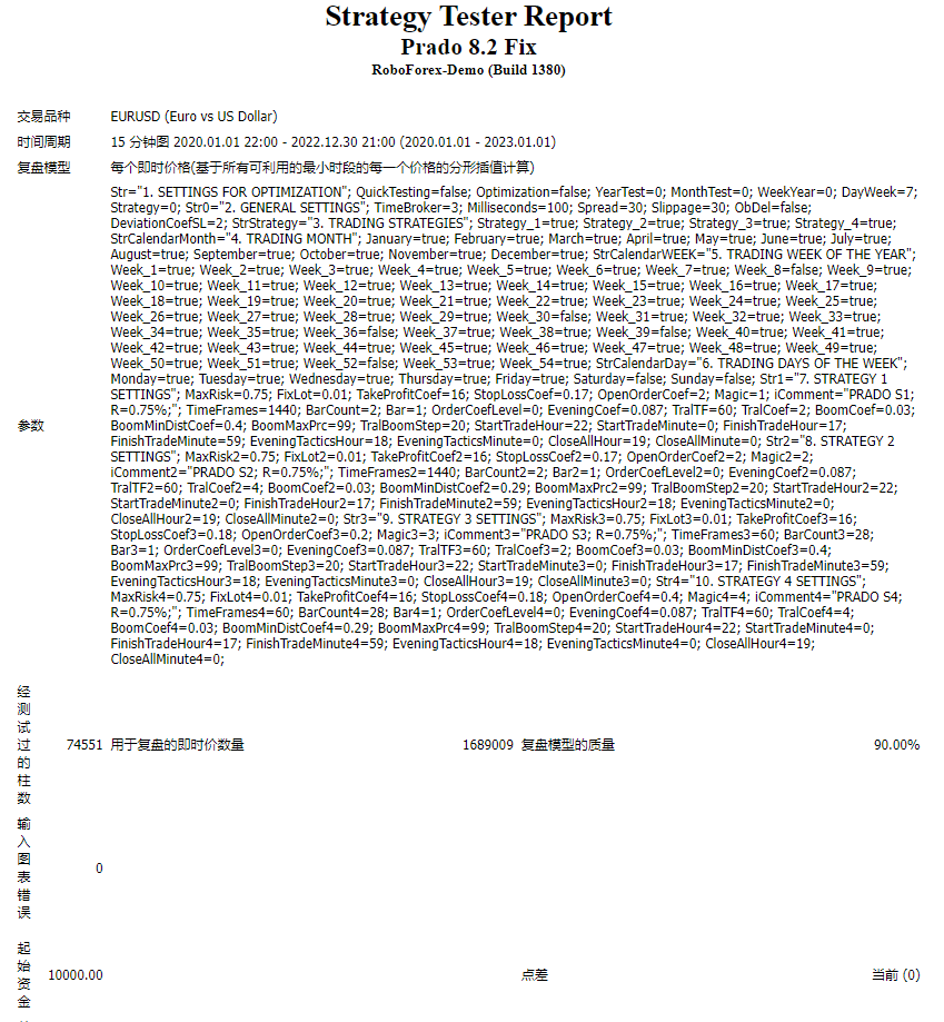 Prado 8.2 Fix(TF H1)