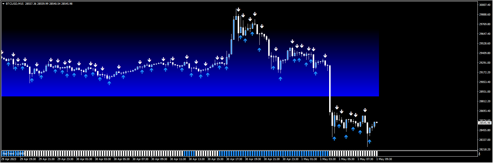 NitroFX Paid version
