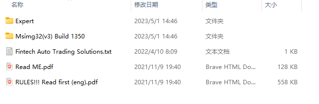 Midnight Blitz MT4 V4.5