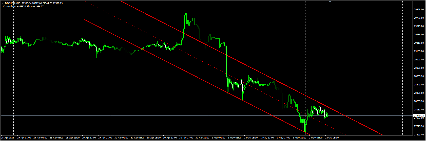#SHI_Channel_trueRed