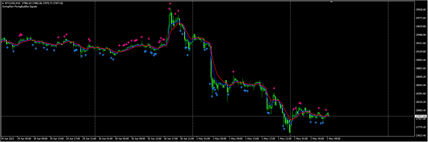 @@@smFlyingBuddha Signals_v2