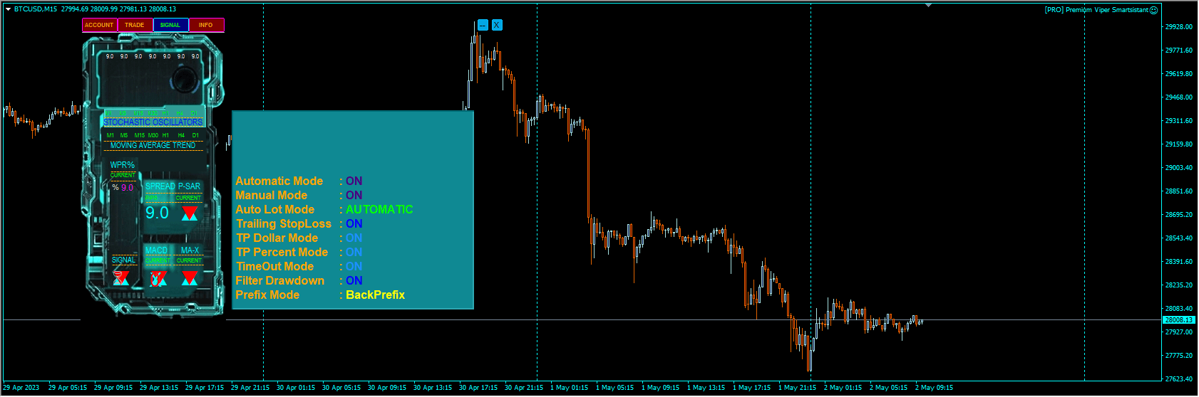 [PRO] Premium Viper Smartsistant