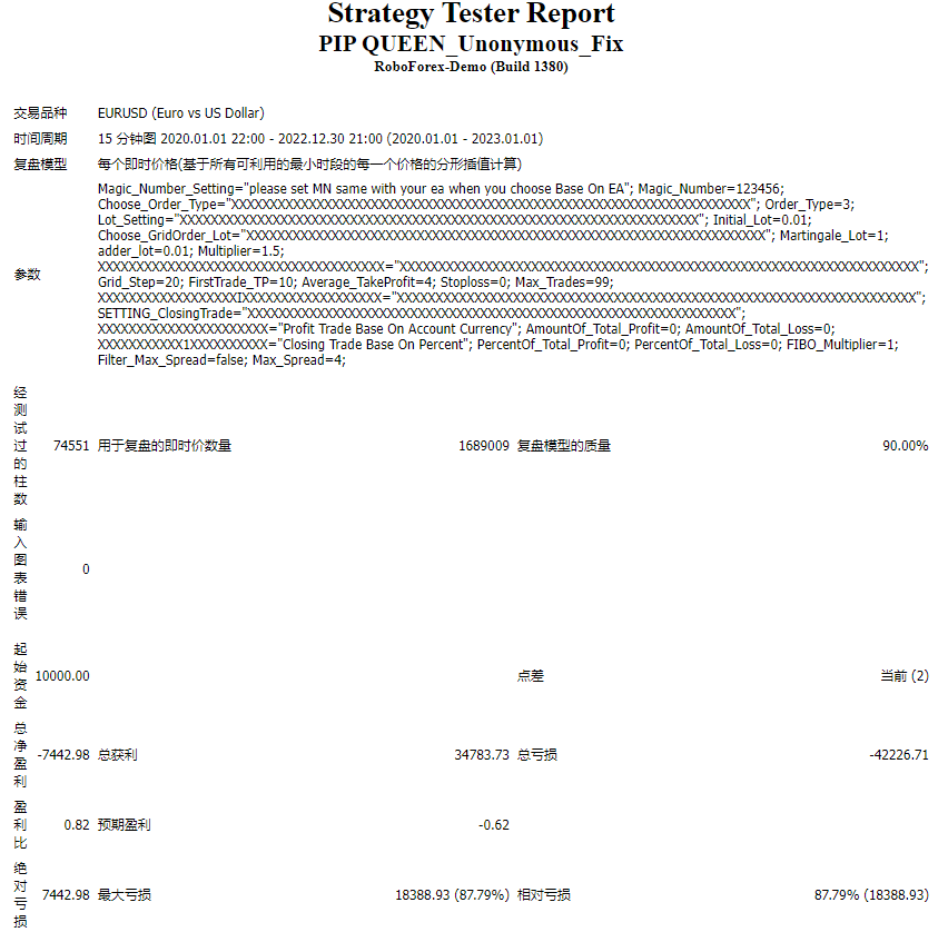 Pip Queen EA(ANI EXPERT)