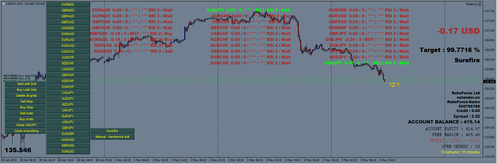 PIPGENIUS EA V 18 UNLIMITED