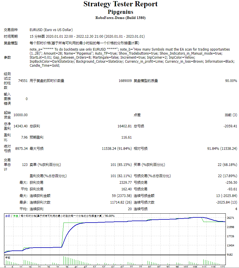 PIPGENIUS EA V 18 UNLIMITED