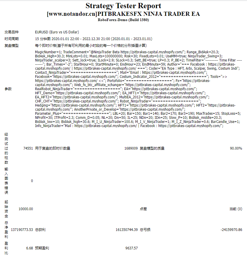 PITBRAKESFX NINJA TRADER EA