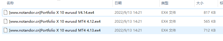 Portfolio X 10 eurusd