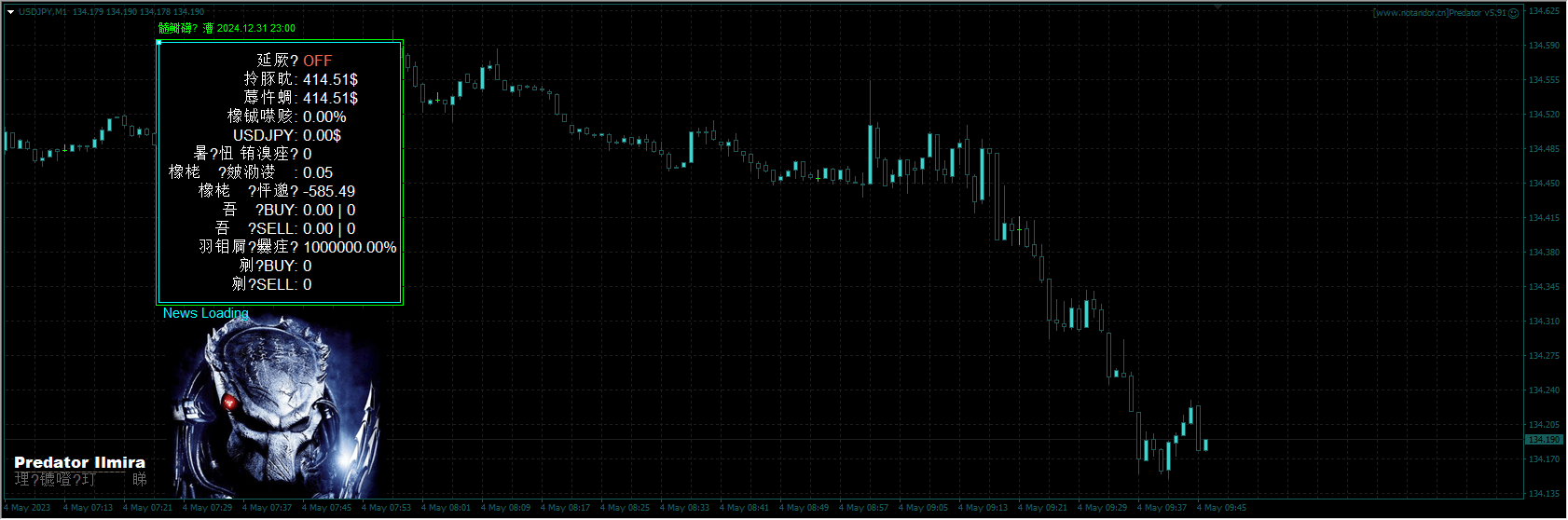 Predator v5.91（TF M1）