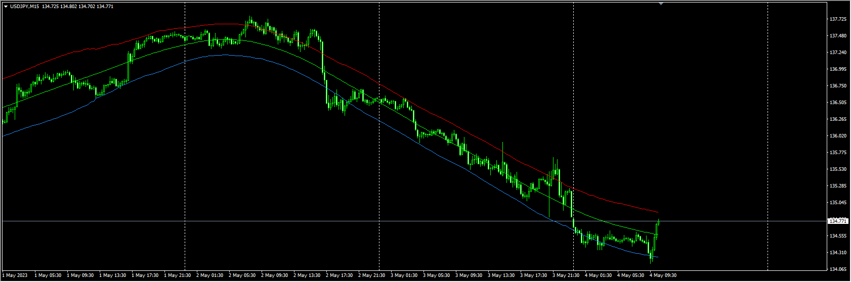 price-border-indicator~