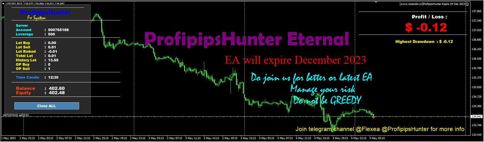 ProfipipsHunter Expire 29 Dec 2023