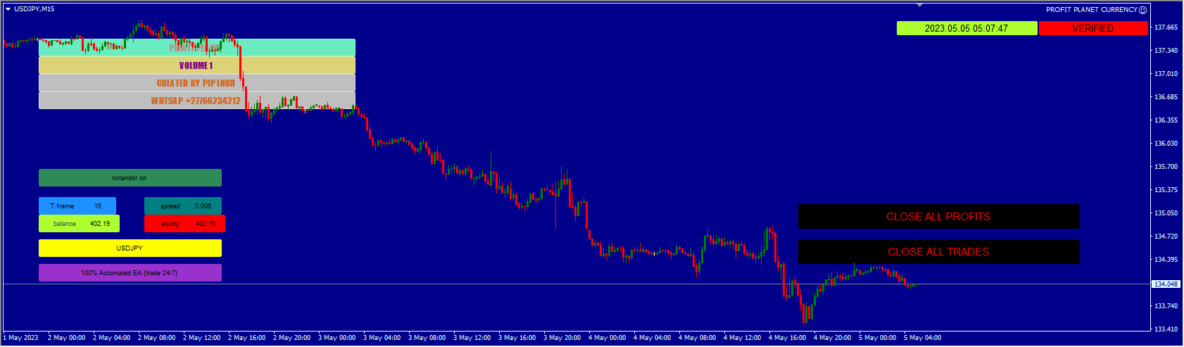 PROFIT PLANET CURRENCY