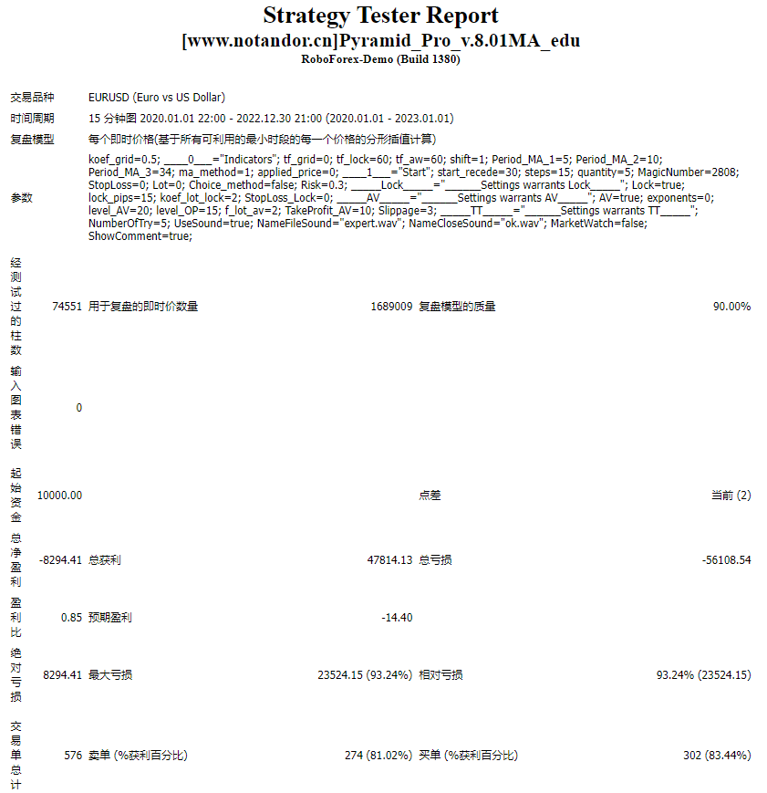 Pyramid_Pro_v.8.01MA_edu
