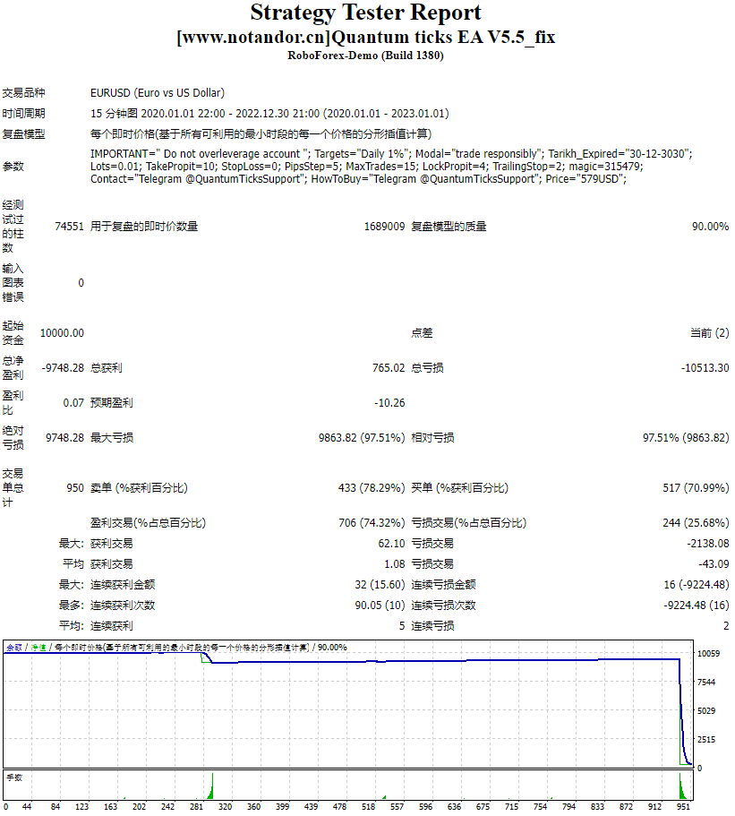 Quantum ticks EA V5.5_fix